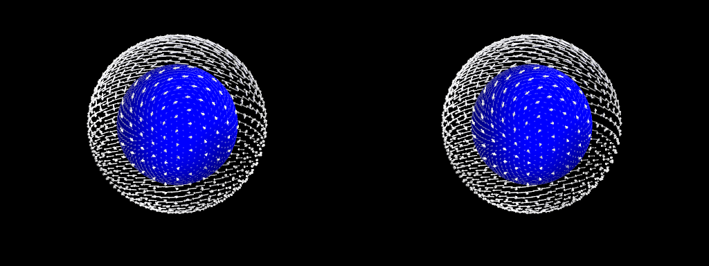 Théorème de la boule chevelue Théorème de la boule chevelue