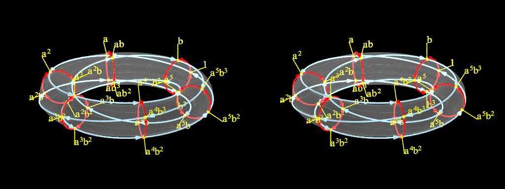 Graphe de Cayley du groupe dicyclique Dic6 Graphe de Cayley du groupe dicyclique Dic6