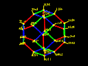 Graphe de Cayley de S4 (I)