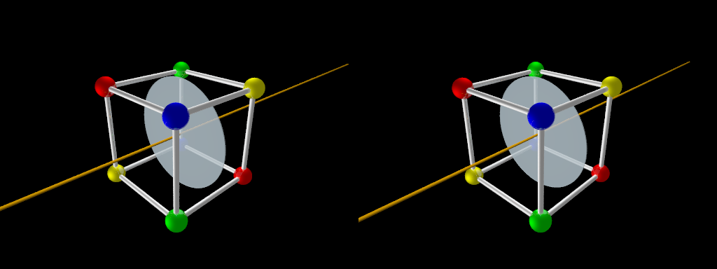 Rotations (12)(34) du cube Rotations (12)(34) du cube