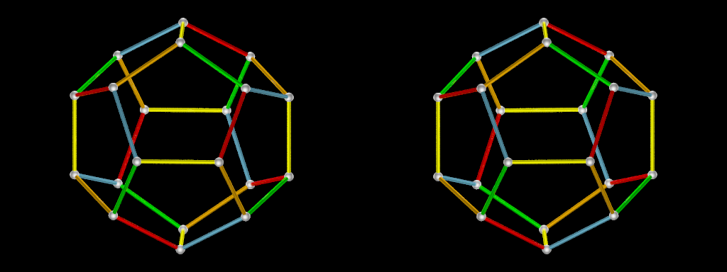Rotations du dodécaèdre Rotations du dodécaèdre