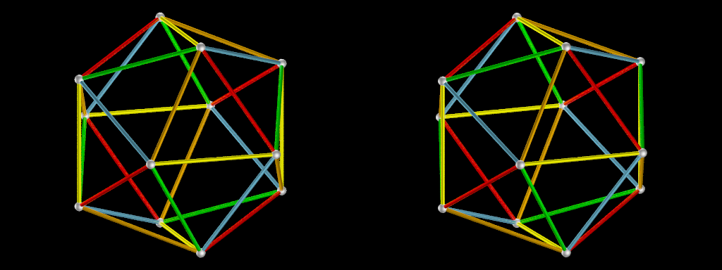 Rotations de l'icosaèdre Rotations de l'icosaèdre