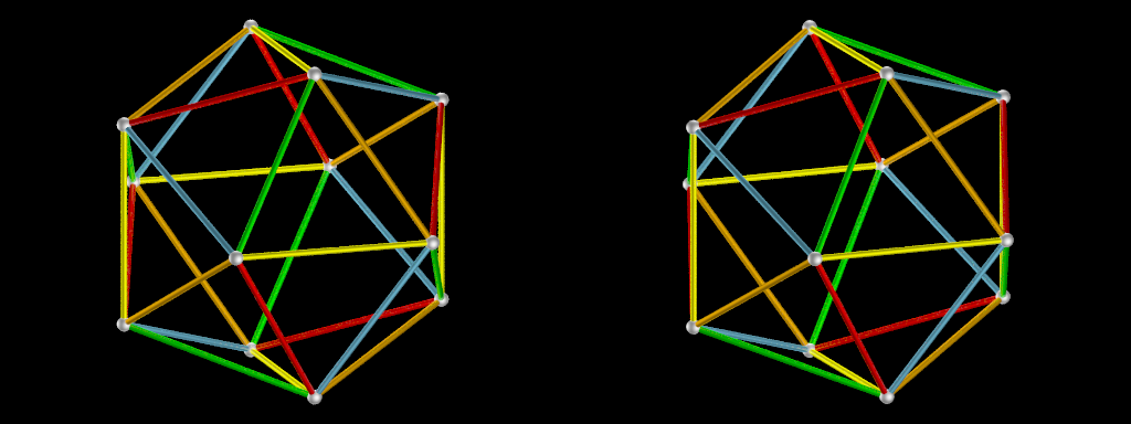 Rotations de l'icosaèdre Rotations de l'icosaèdre