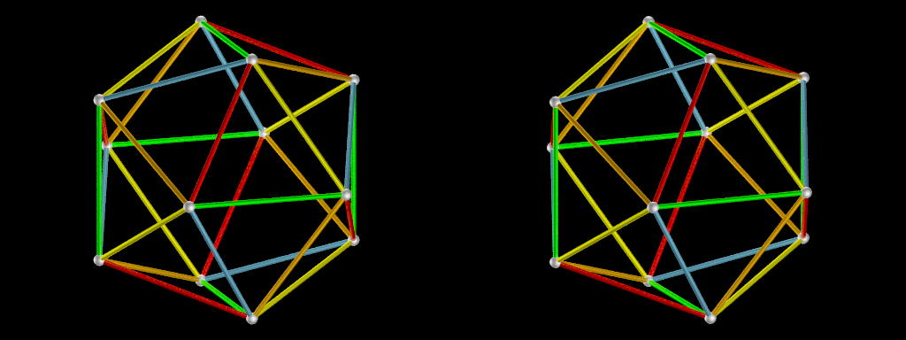 Rotations de l'icosaèdre Rotations de l'icosaèdre