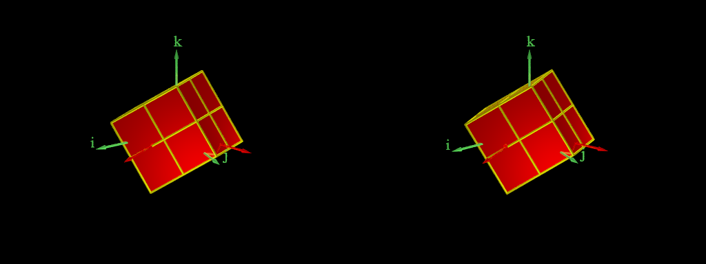 Rotation d'un solide (I) Rotation d'un solide (I)