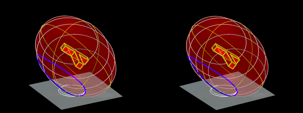 Rotation d'un solide (III) Rotation d'un solide (III)